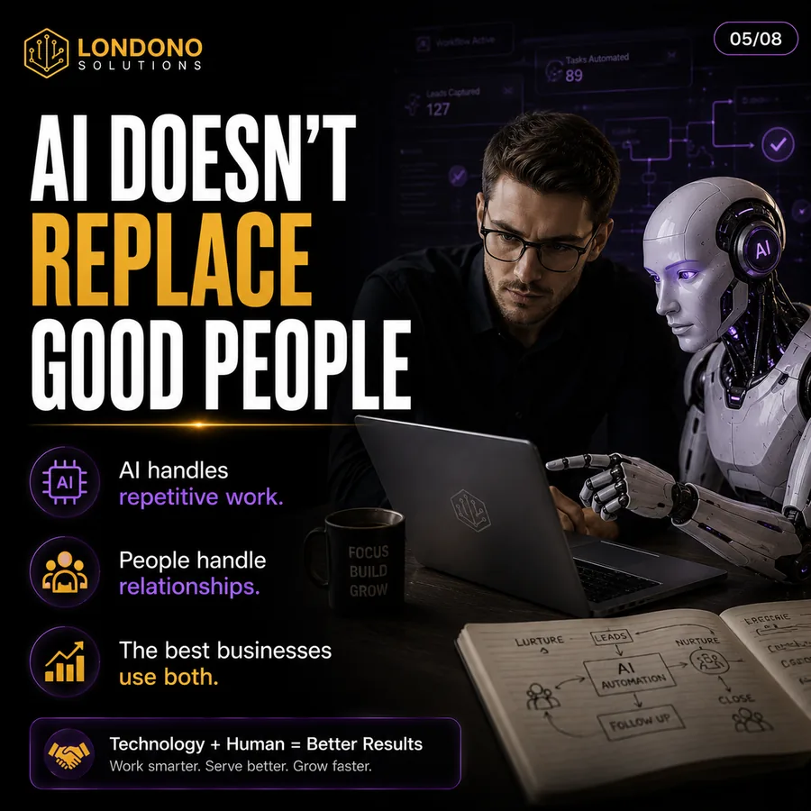 Londono Solutions campaign showing a person and AI working together