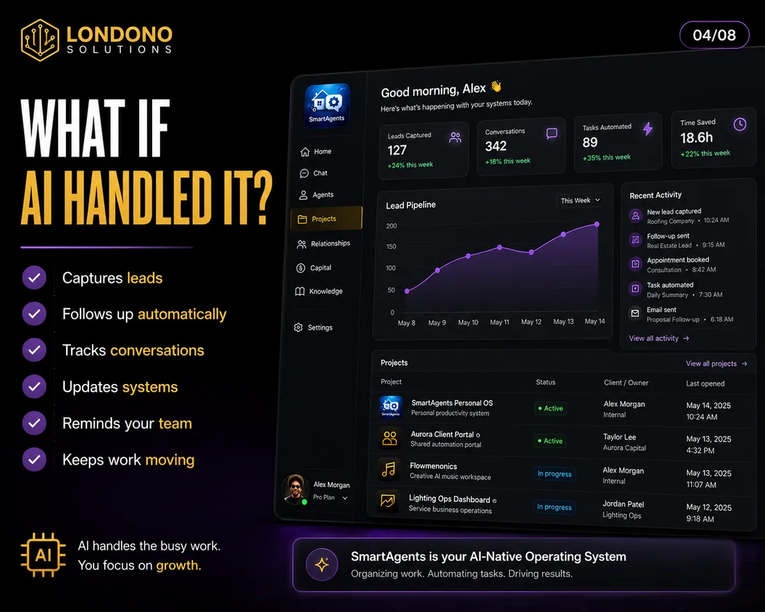 SmartAgents operations dashboard showing automated lead and task workflows
